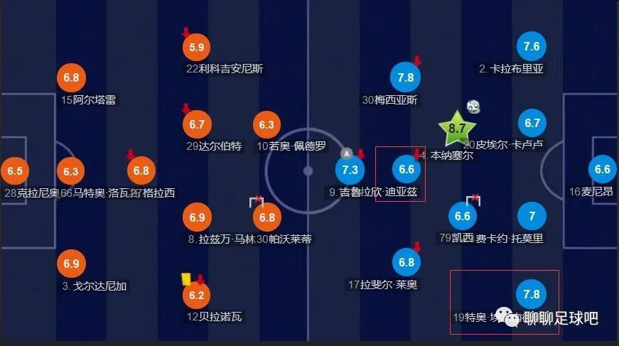 越是污名远播的连环杀人犯，就越轻易引来仿照犯。孟买连环杀手拉曼拉加夫(Raman Raghav) 在六十年月一共杀戮41人。片子援用昔时事务，把Raman Raghav 一分为二，Raman以残暴手段杀戮无辜；Raghav 则负责查询拜访凶案。兵和贼，看似二元对峙，但在一章章的片子中，二元逐步归并为一。宝莱坞片子教父又一别树一格作品，用后现代气概处置平常小事，把鸡毛蒜皮的小事都拍得使人回味。冷处置热炽惊心的犯法现场，凶手脸上伤痕、眼神、颦笑都使人惊心动魄。《甘旨情书》的纳华萨甸薛迪奇扮演反常杀人狂魔，不卖印度式歌舞温情，转卖印度式血腥，照旧震动世人。